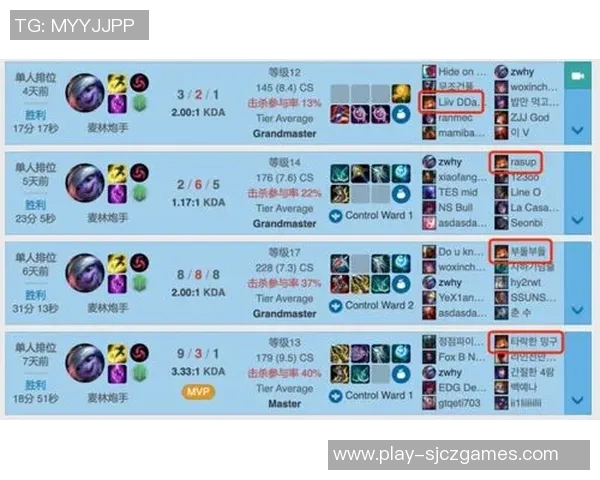 esports最新数据赛后复盘RNG与EDG对决的战术分析与实力对比