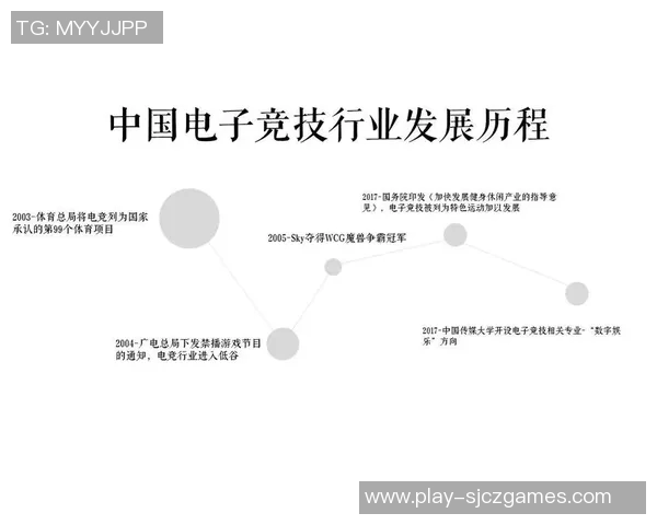 电竞新闻关于英雄联盟中WE实力争议的深入分析与讨论